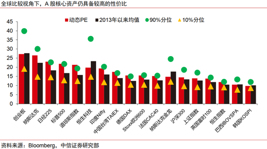 人民币升值十问十答：为何本轮不一样？