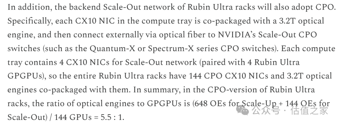 光模块和CPO，吵翻了天