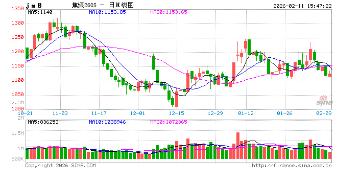 特朗普拟发布新行政令：利用政府资金和合同重振煤炭行业