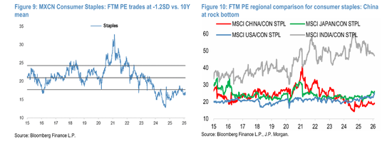 春节交易大红包，除了AI，还有消费、人民币……