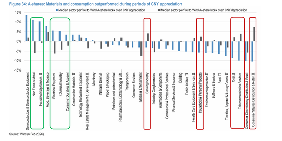 春节交易大红包，除了AI，还有消费、人民币……