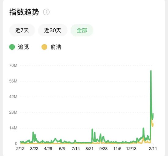 追觅“狂人”CEO,刚刚公开挖角余承东,还称要在5年内当上世界首富