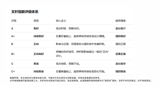 谁来接盘 21 亿债务？贝因美控股股东重整