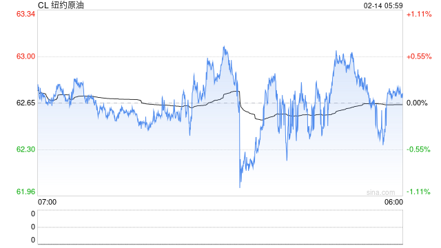 特朗普证实美军将向中东地区派出第二艘航母