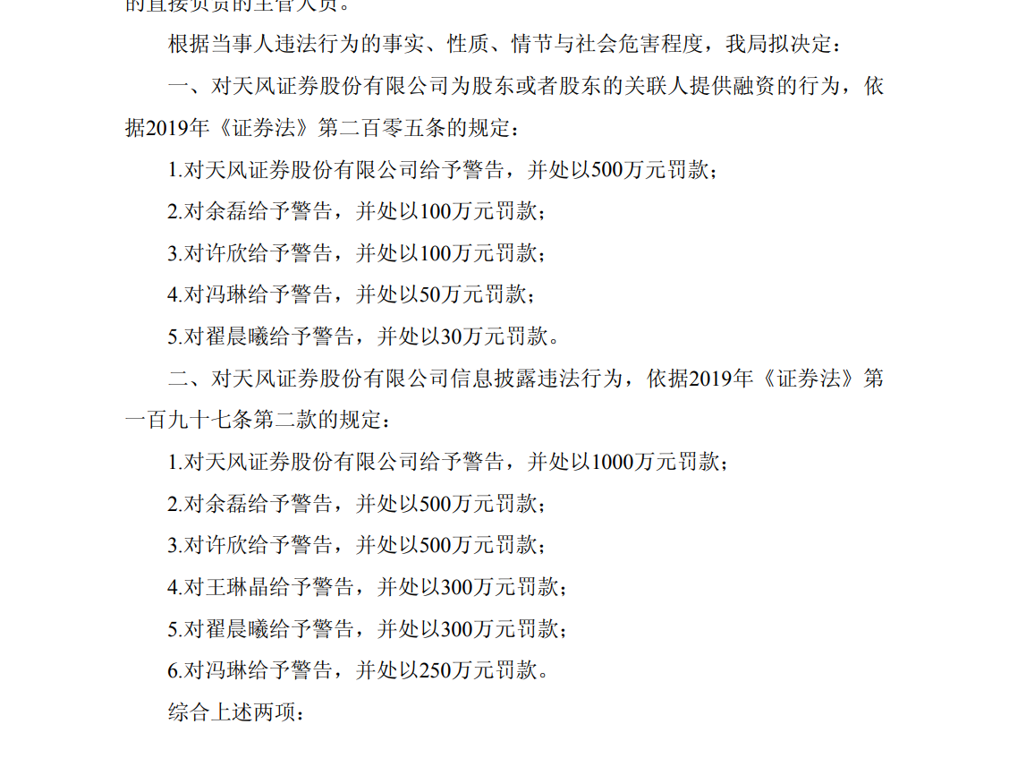 因违法提供融资及信披违规，天风证券被罚1500万元