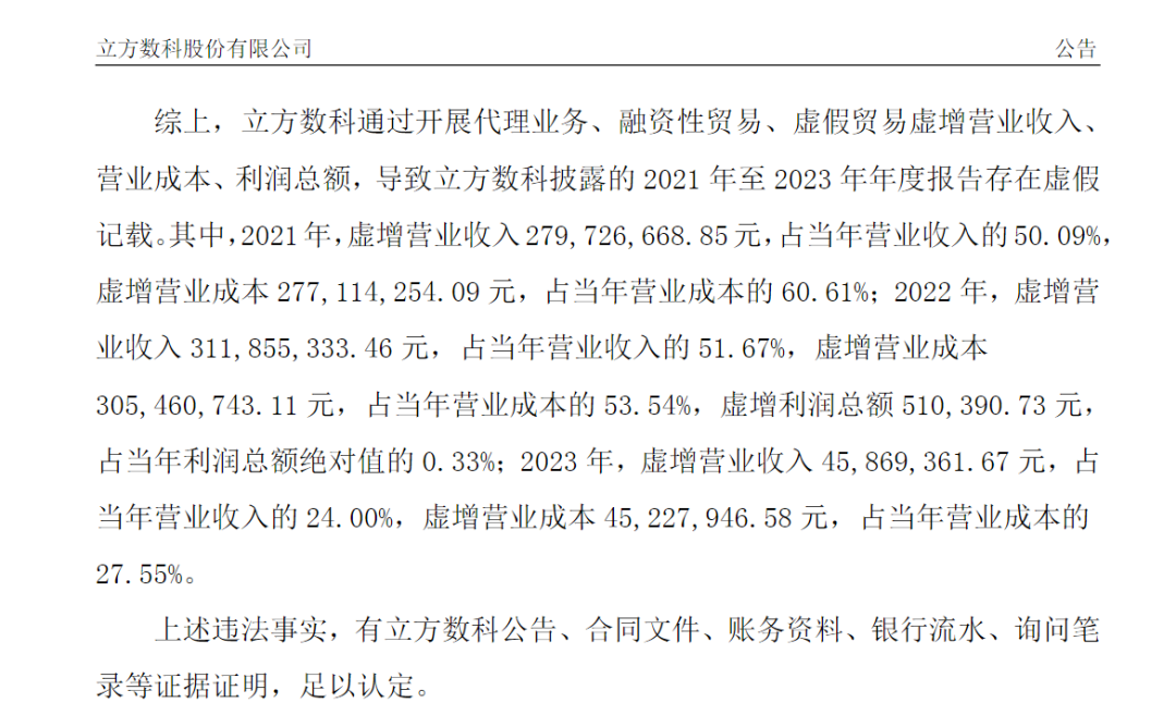 300344财务造假,拟终止上市