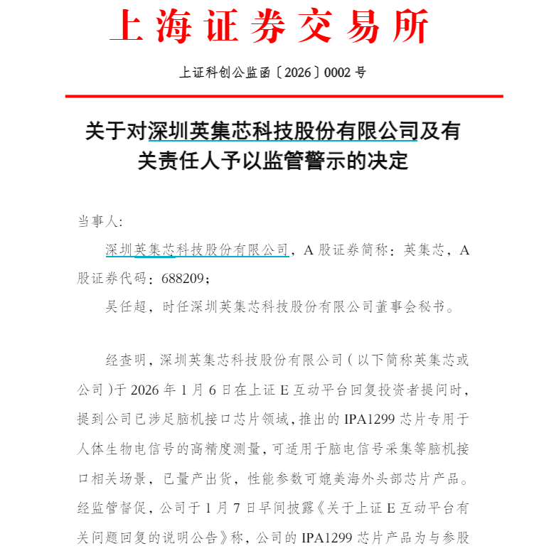 在互动平台人为策划“自问自答”,英集芯被证监会立案调查