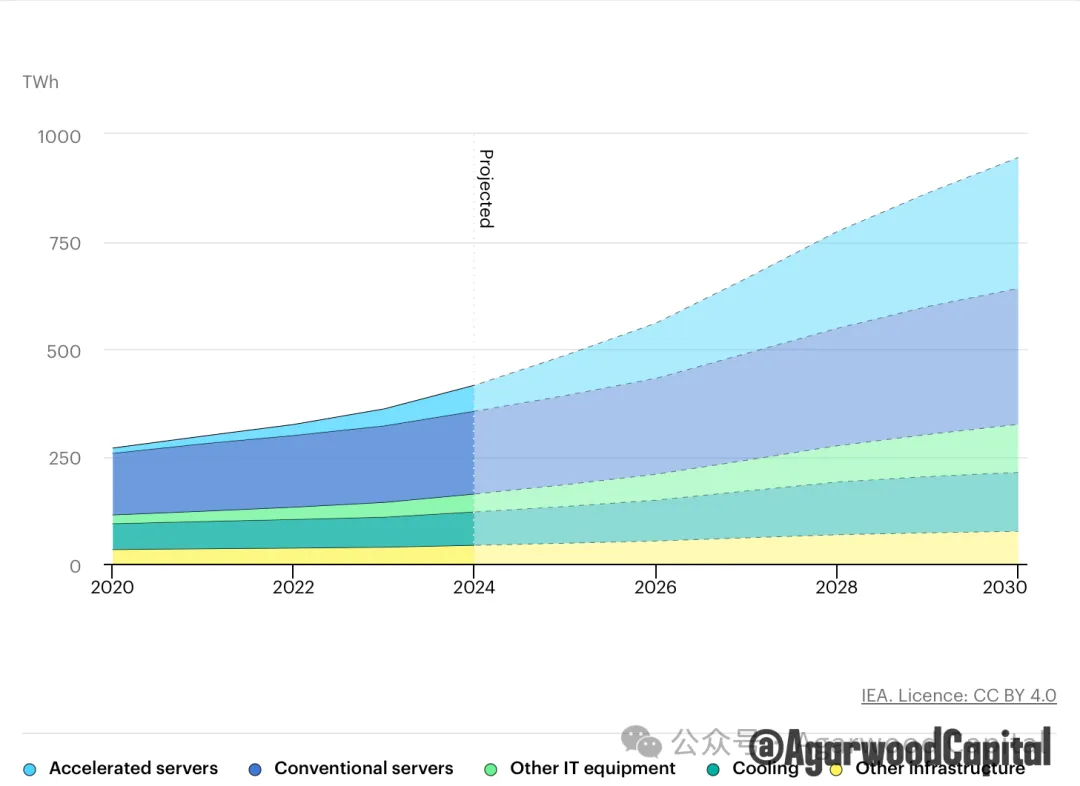 白银价格长期趋势分析报告:黄金牛市下的更好选择