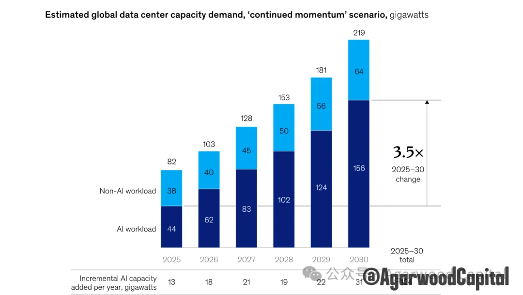白银价格长期趋势分析报告:黄金牛市下的更好选择