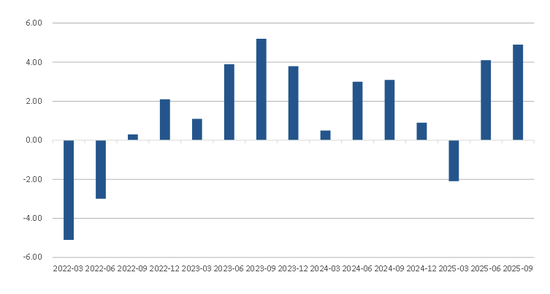 中国策略月报：春暖花开淘金香江