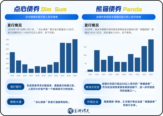 新春伊始,如何看待人民币升值?