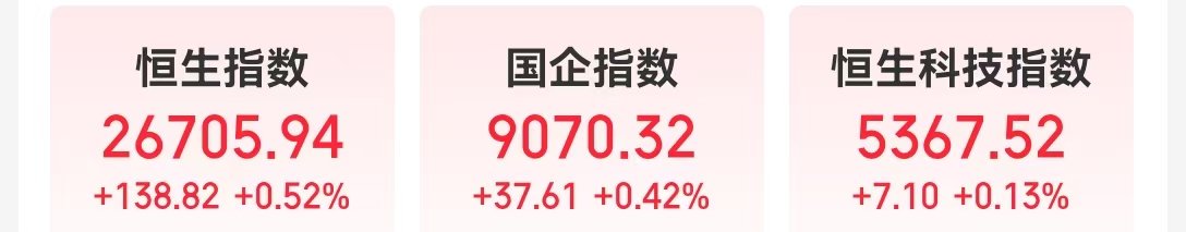 现货黄金,失守5000美元!港股V型反转,AI应用大涨!半导体全线爆发,这只个股涨逾14%,什么情况?