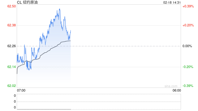 谈判结束，伊美双方发声！油价跳水，金银齐跌