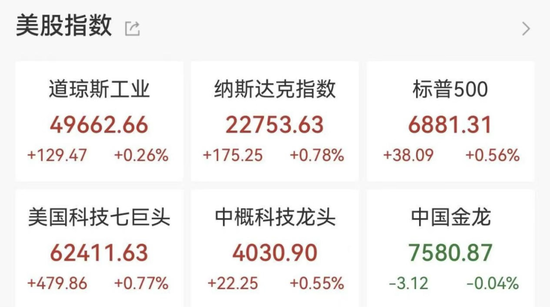 美国海外“债主”，减持美债