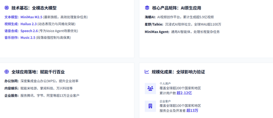 申万宏源策略冯彧：从新消费到新质生产力 河南人承包你的吃喝玩乐与星辰大海