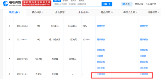 1个月赚60亿，红杉赢麻了！还有高瓴阿里腾讯，员工人人500万富翁