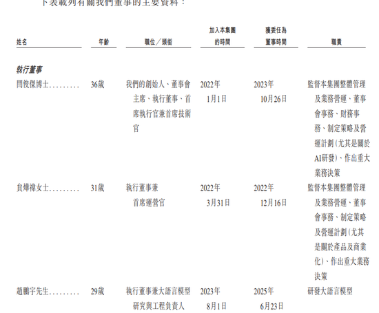 1个月赚60亿，红杉赢麻了！还有高瓴阿里腾讯，员工人人500万富翁