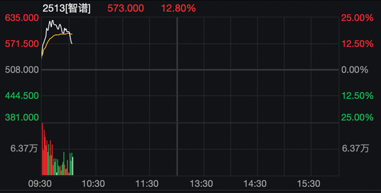 刚刚，港股大跌！机器人概念股，逆市暴涨