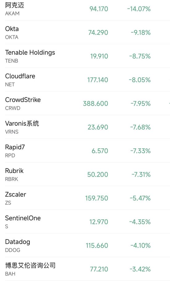 黄金、白银,暴涨!