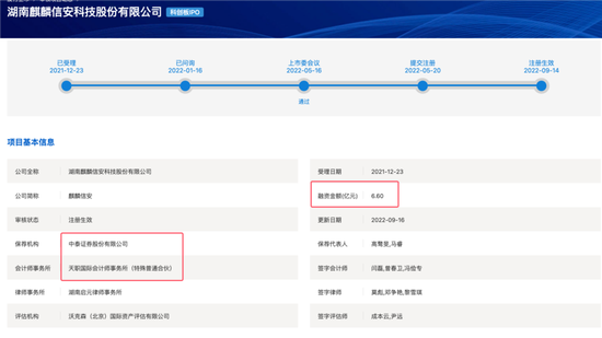 麒麟信安骗取上交所成功上市:公司、保荐人、律所、会所全部闭眼 中泰证券等赚取7600多万 股市是他们的财神
