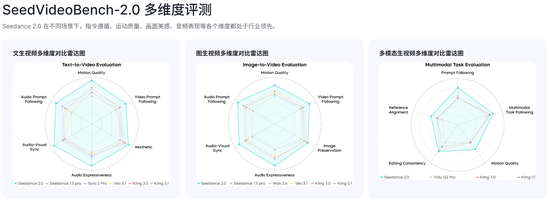 【申万宏源研究春节见闻】在沪过年，看服务消费的潜力与未来