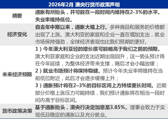 【申万宏源研究春节见闻】“幸运之国”幸福吗？旅游视角观察悉尼物价、房价