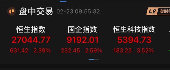 港股,全线暴涨!A50直线拉升!