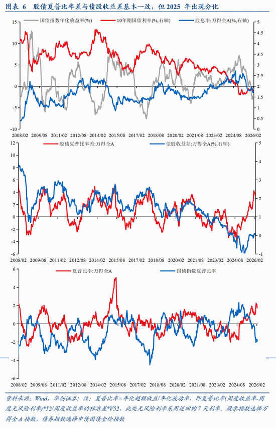 张瑜:量增价稳,结构亮点凸显——春节假期消费观察
