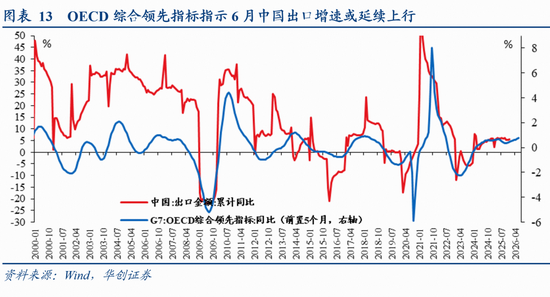 张瑜:量增价稳,结构亮点凸显——春节假期消费观察