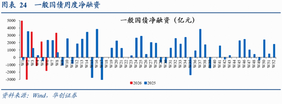 张瑜:量增价稳,结构亮点凸显——春节假期消费观察