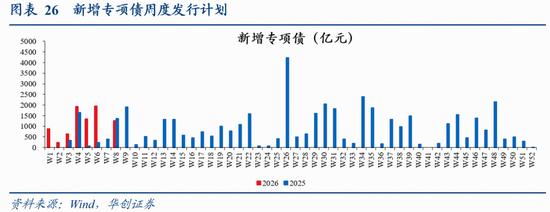 张瑜:量增价稳,结构亮点凸显——春节假期消费观察