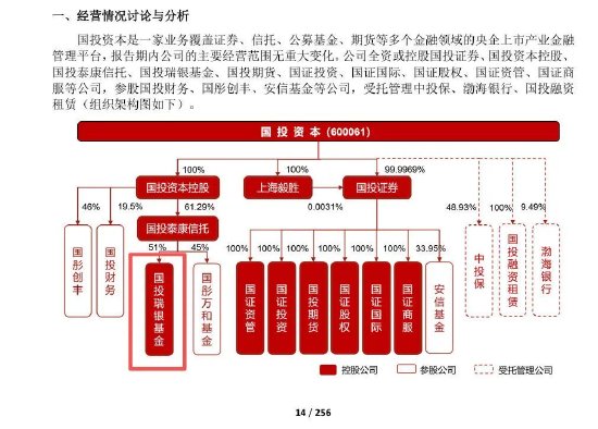 金额或上亿,白银基金和解方案的财务影响