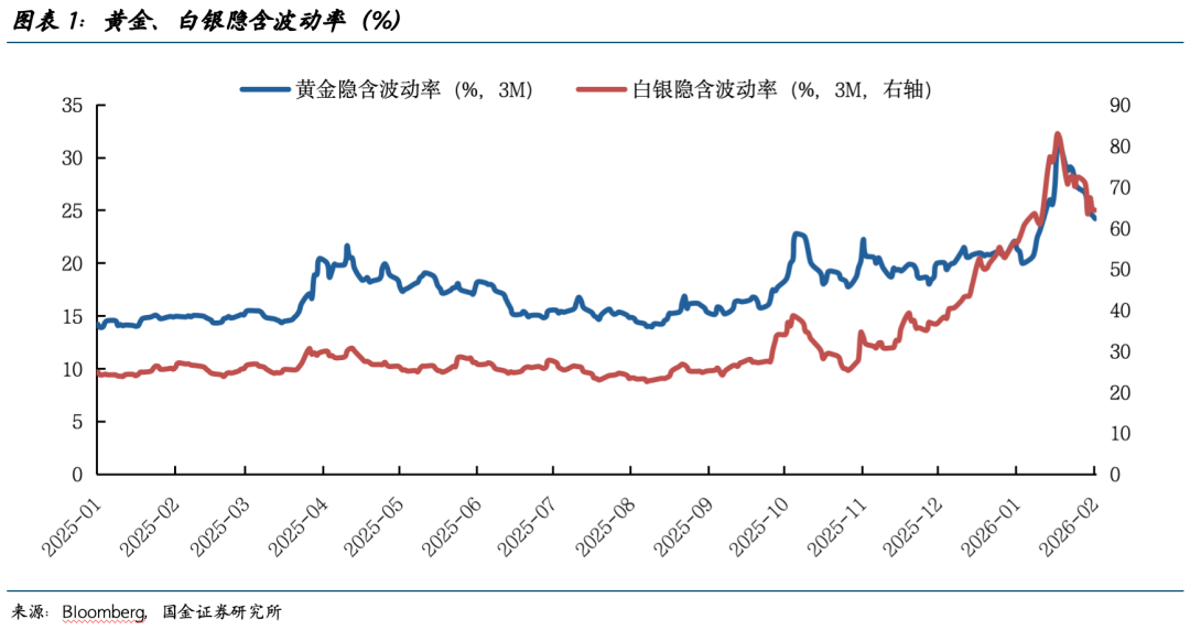 宋雪涛：叙事回归理性的序幕已拉开