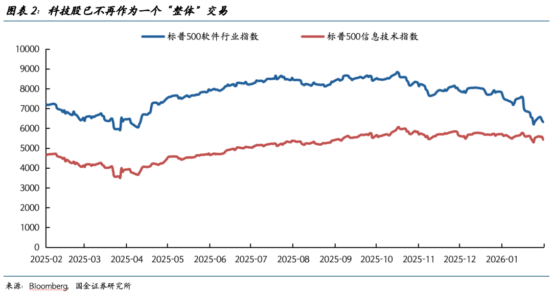 宋雪涛：叙事回归理性的序幕已拉开