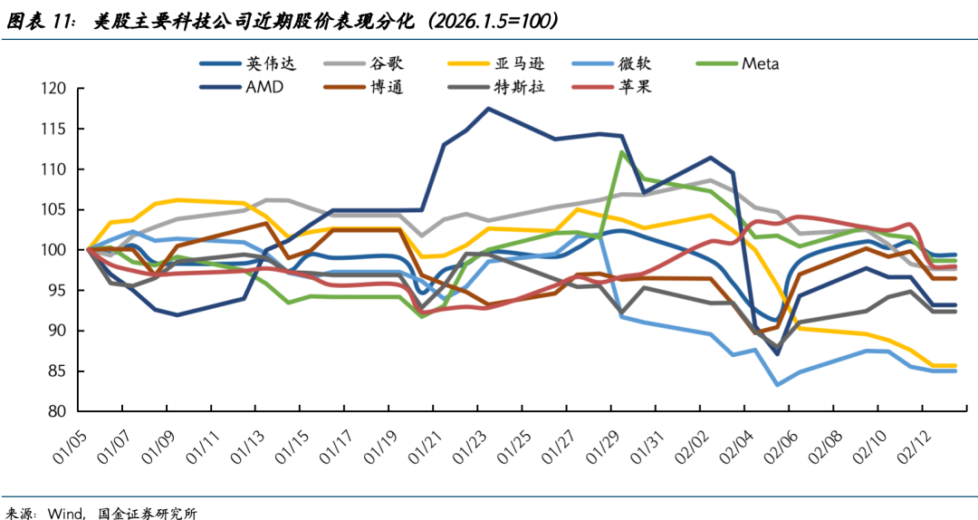 宋雪涛：叙事回归理性的序幕已拉开