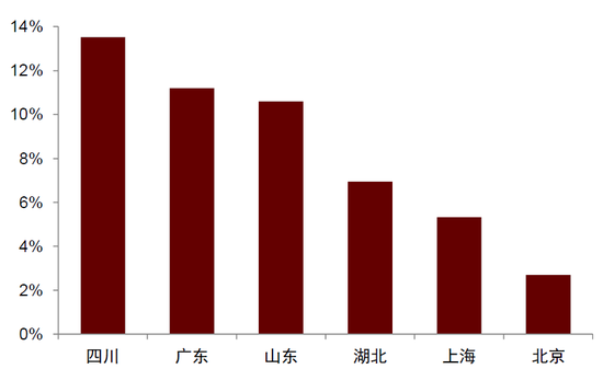 中金：假期消费景气度提升 一文看懂春节数据