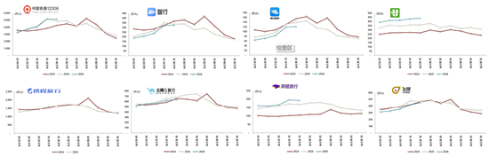 中金：假期消费景气度提升 一文看懂春节数据
