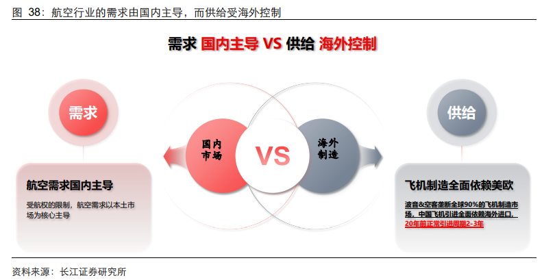 资源大时代2.0：当铜金屡创新高，谁是下一个战略级品种？