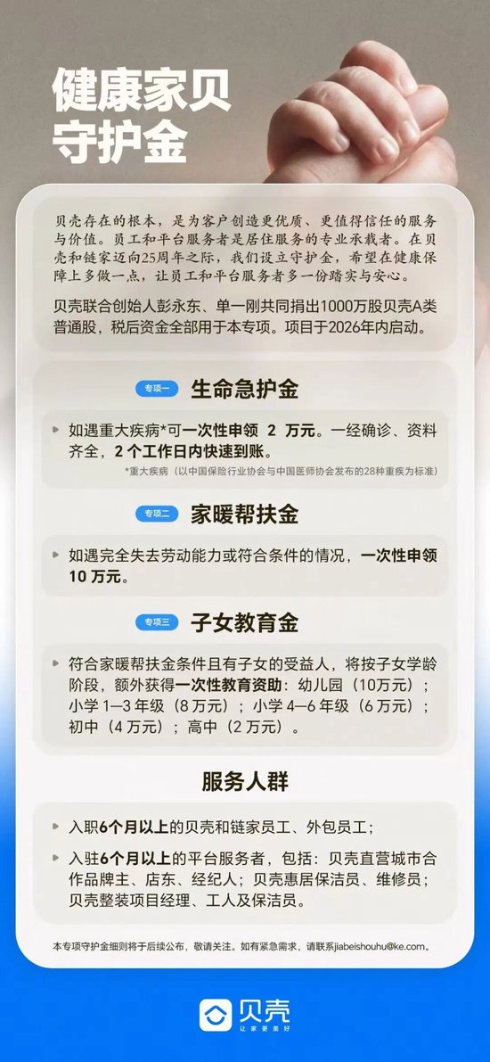 贝壳两位联合创始人彭永东和单一刚宣布捐赠共计1000万股A类普通股，价值约4亿元
