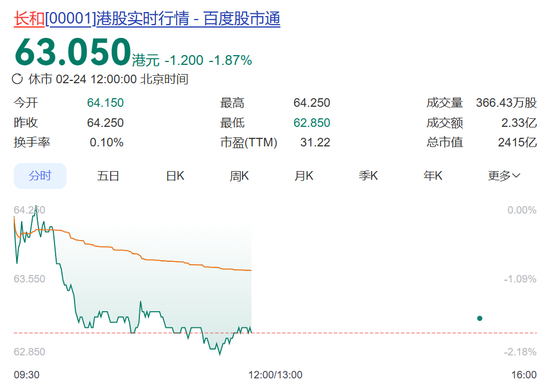 突发！巴拿马政府强行接管李嘉诚旗下港口