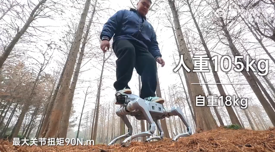 宇树科技,重磅发布!