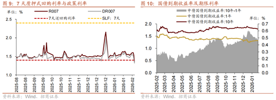 招商策略：历史上两会前后A股风格如何演绎？