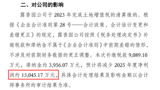 一纸《决定书》让上海城投痛失1.3亿利润