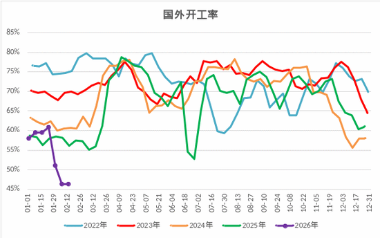 甲醇：强地缘弱现实博弈，上下两难？