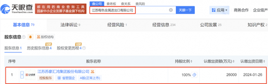 钨业上市公司上演涨停潮:挖掘钨产业链受益品种