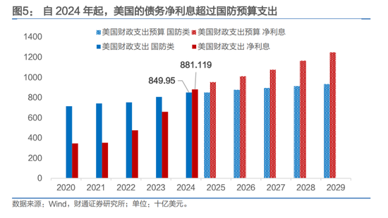 人民币,会升破6.8吗?