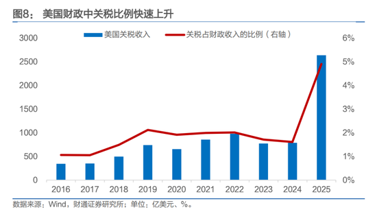 人民币,会升破6.8吗?