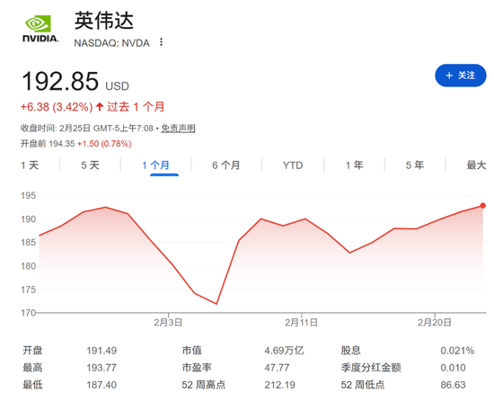 英伟达今夜财报大考:要多强才能扭转AI泡沫恐慌?