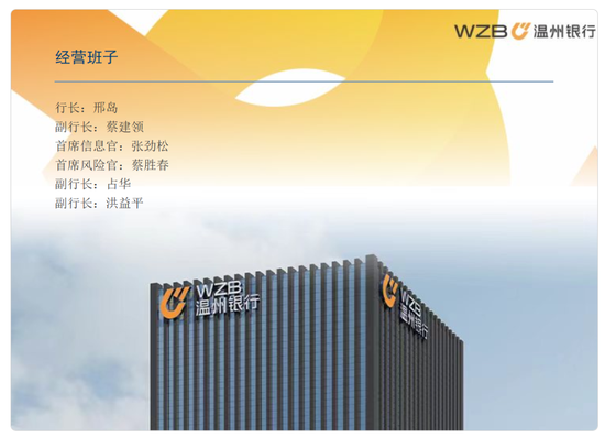 洪益平就任温州银行副行长!地方大将再获拔擢、财务路径印记鲜明