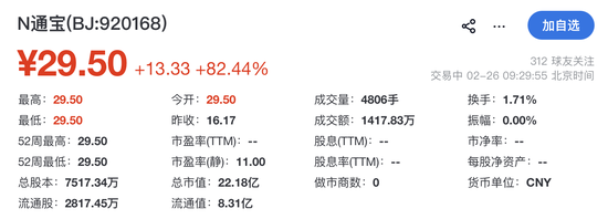 马年首家！通宝光电登陆北交所开盘涨82%，刘国学夫妇携12位亲戚同心打拼